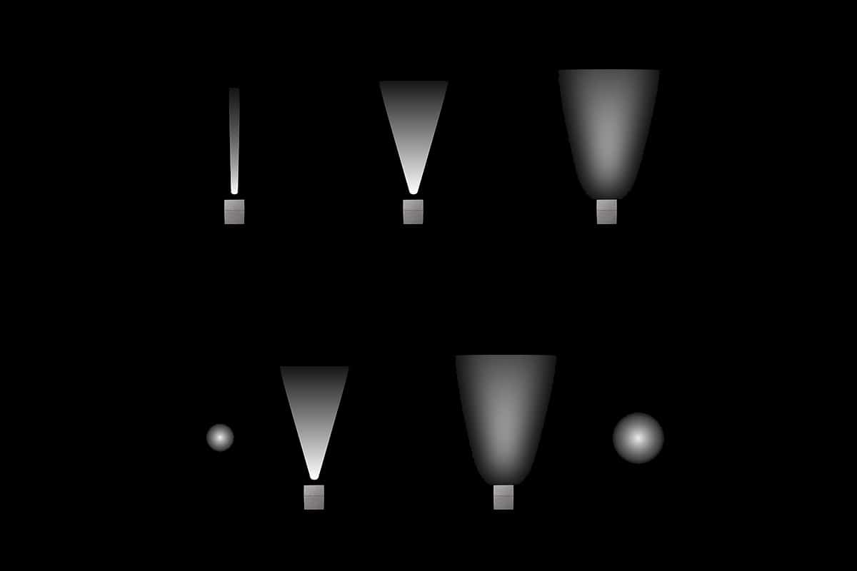 D Making Of Light Punto Linea Superficie Mikro Configurazioni Ottiche